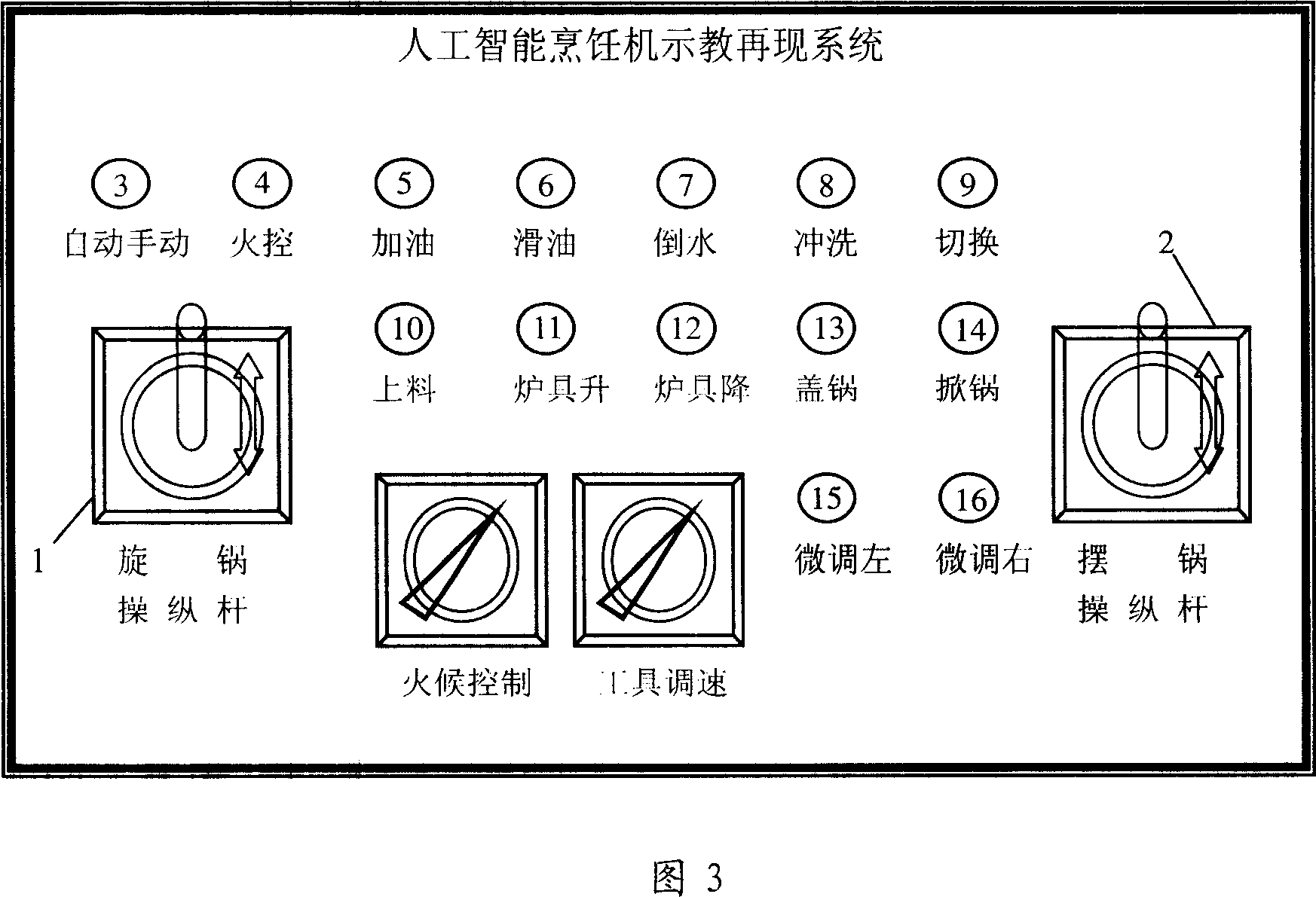 Teaching-playback system for automatic/semi-automatic cooking system