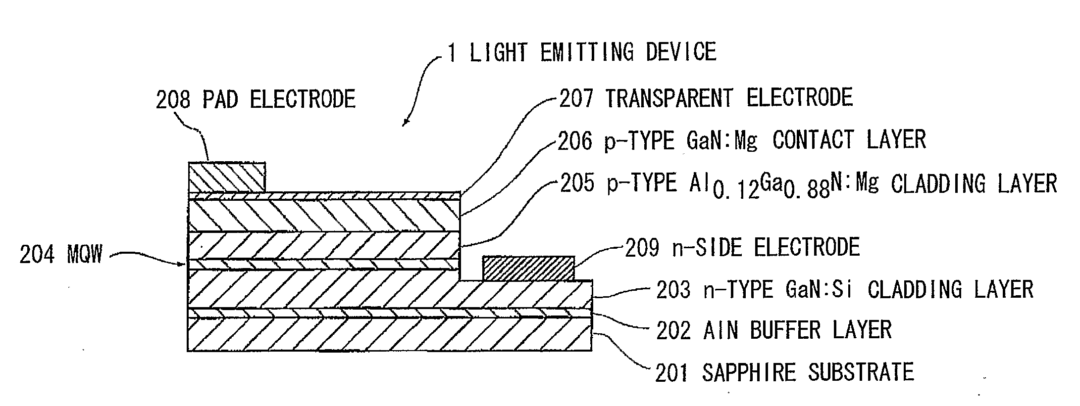 Ferrous-Metal-Alkaline-Earth-Metal Silicate Mixed Crystal Phosphor and Light Emitting Device using The Same
