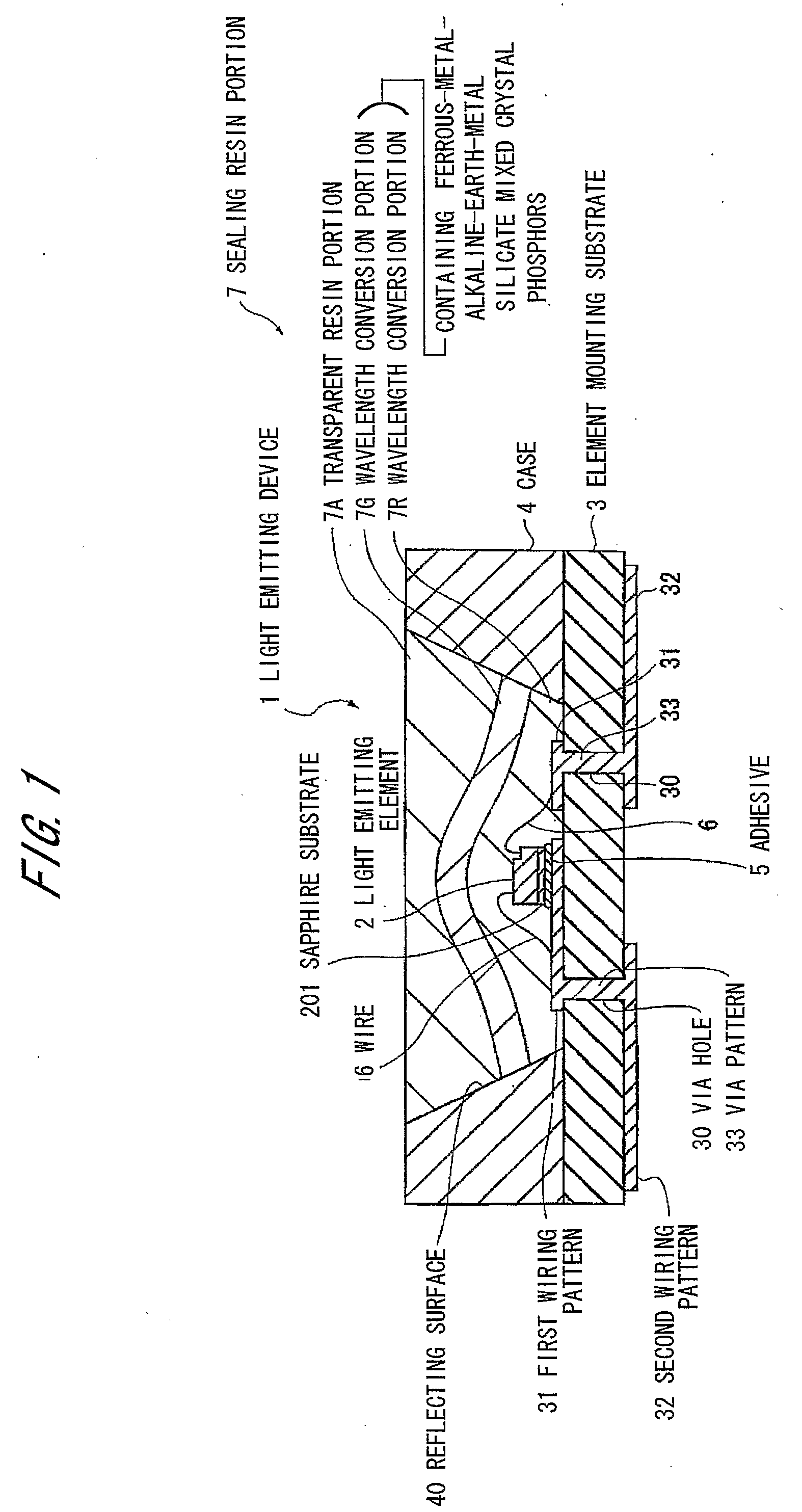 Ferrous-Metal-Alkaline-Earth-Metal Silicate Mixed Crystal Phosphor and Light Emitting Device using The Same