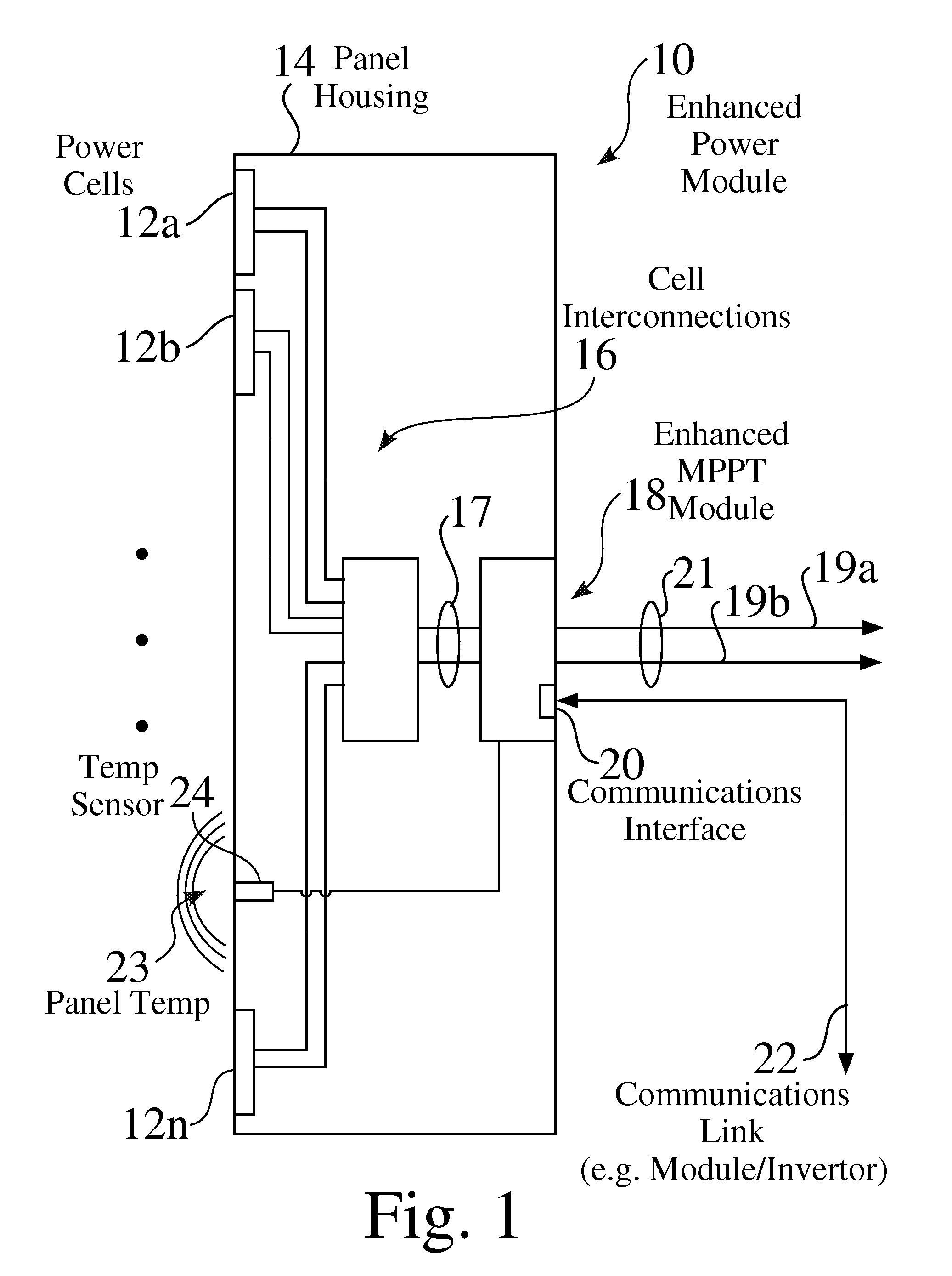 Pole-mounted power generation systems, structures and processes