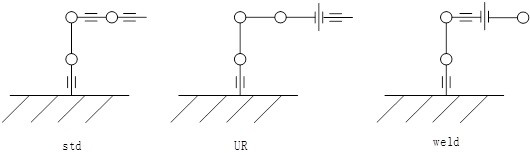 Method for controlling six-axis mechanical arm to pass through singular point