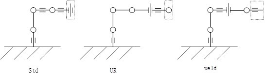 Method for controlling six-axis mechanical arm to pass through singular point