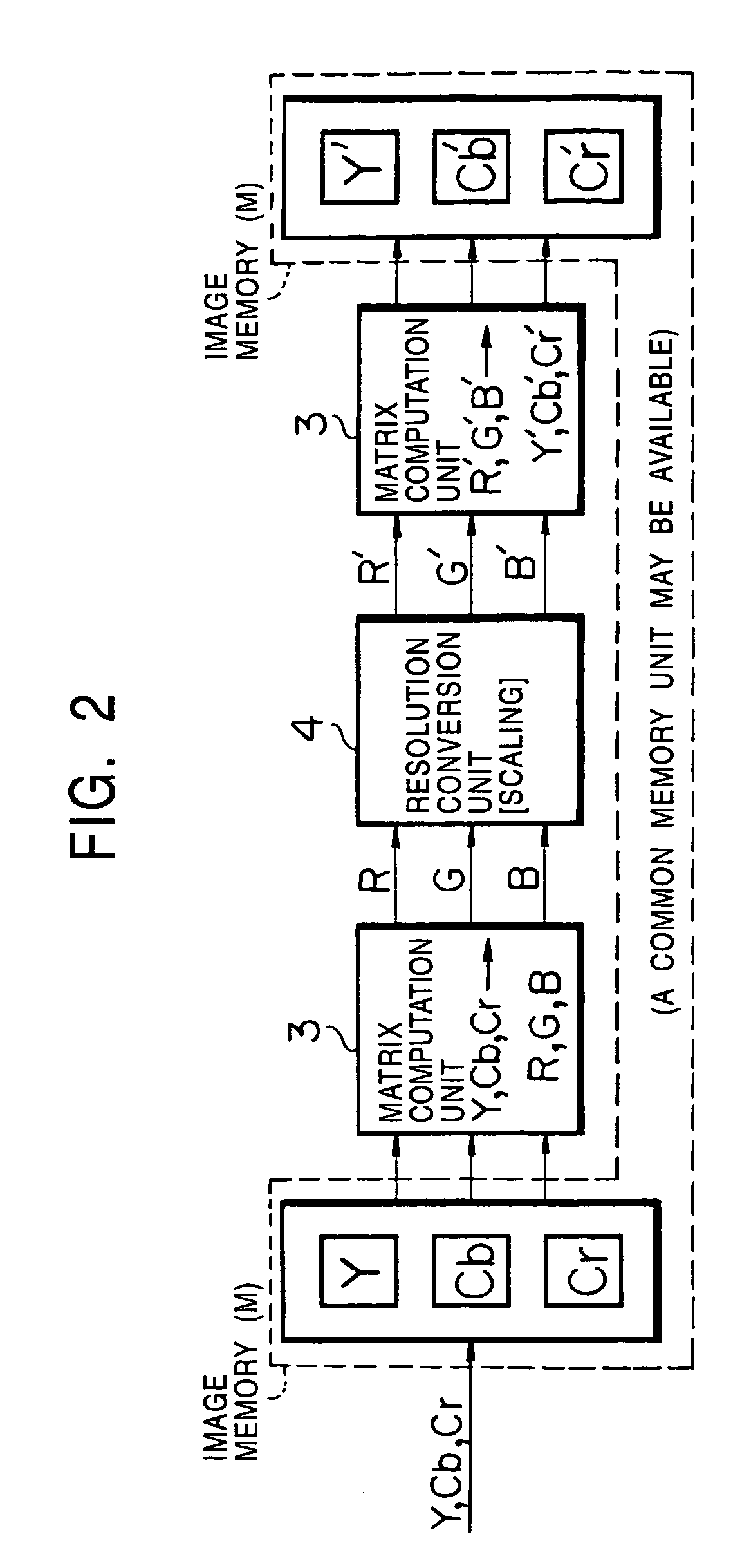 Image processing device, image processing method, and image capturing device
