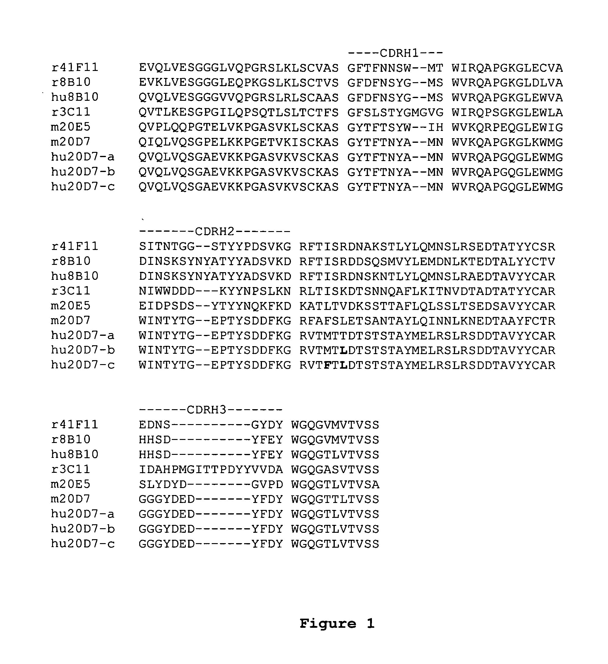 Engineered Anti-il-23r antibodies