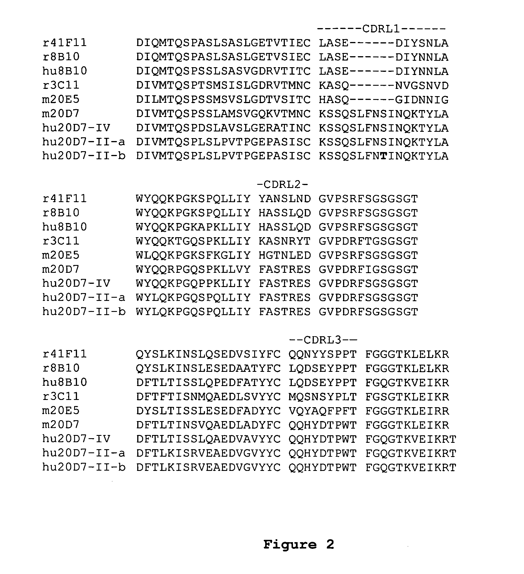 Engineered Anti-il-23r antibodies