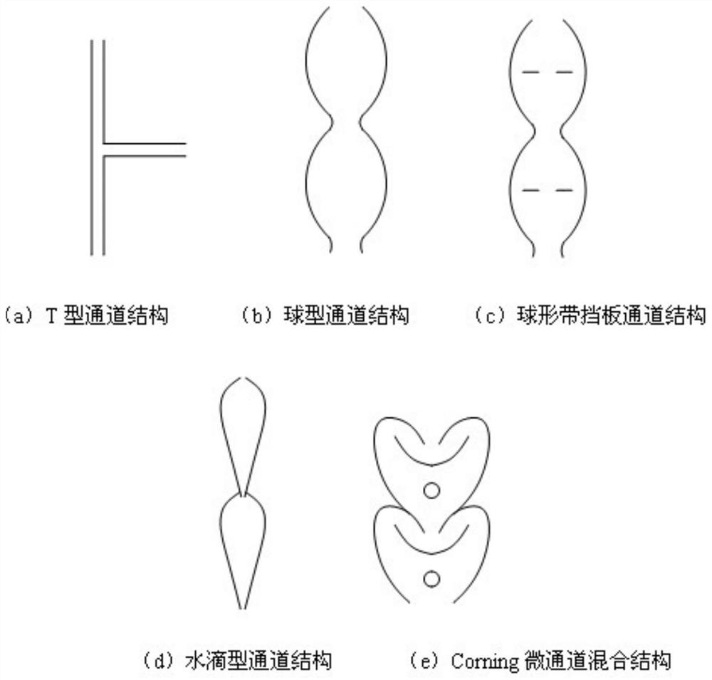 Continuous preparation method of high-purity perfluoro-2, 4-dimethyl-3-heptene