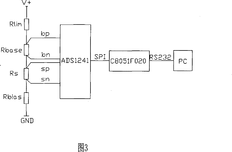 Accurate resistor measuring apparatus and method thereof