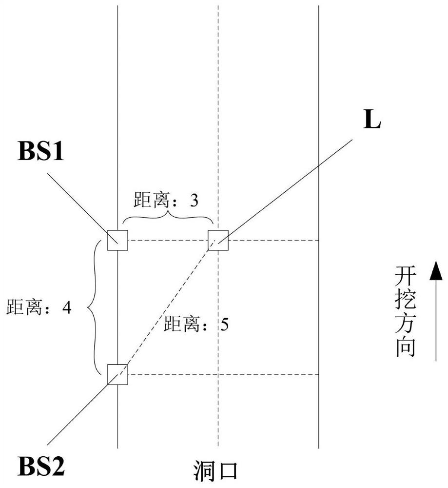 Personnel positioning method and positioning system applied to tunnel under construction