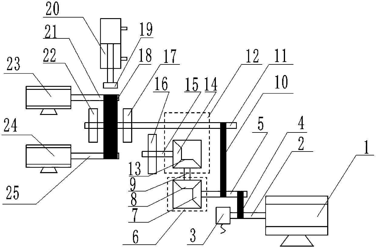 A fully automatic cam-controlled high-speed bronzing machine