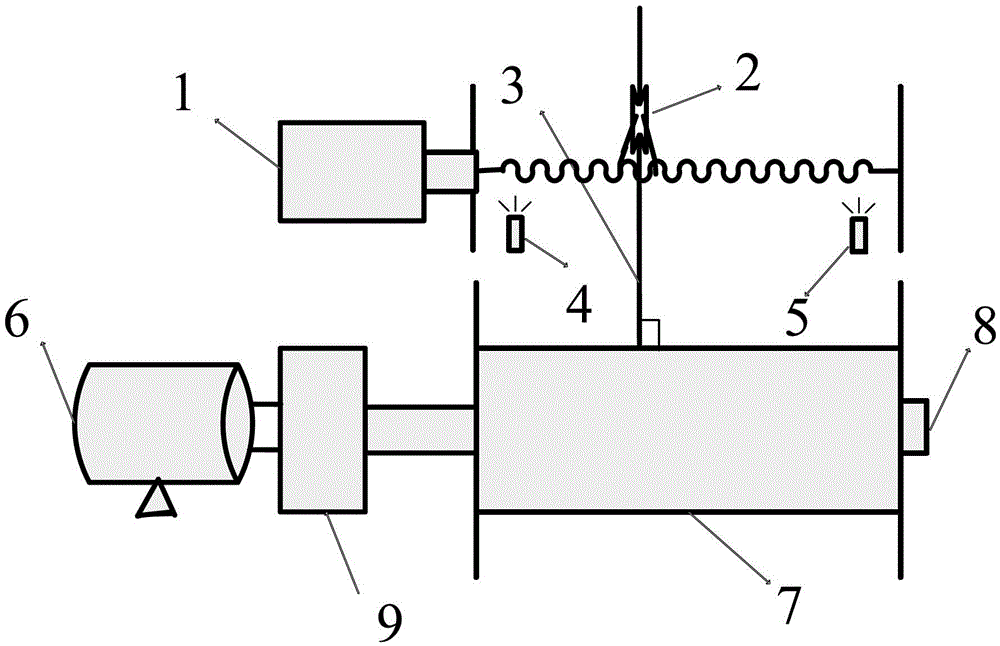 Intelligent Control System for Rope Arranging Mechanism