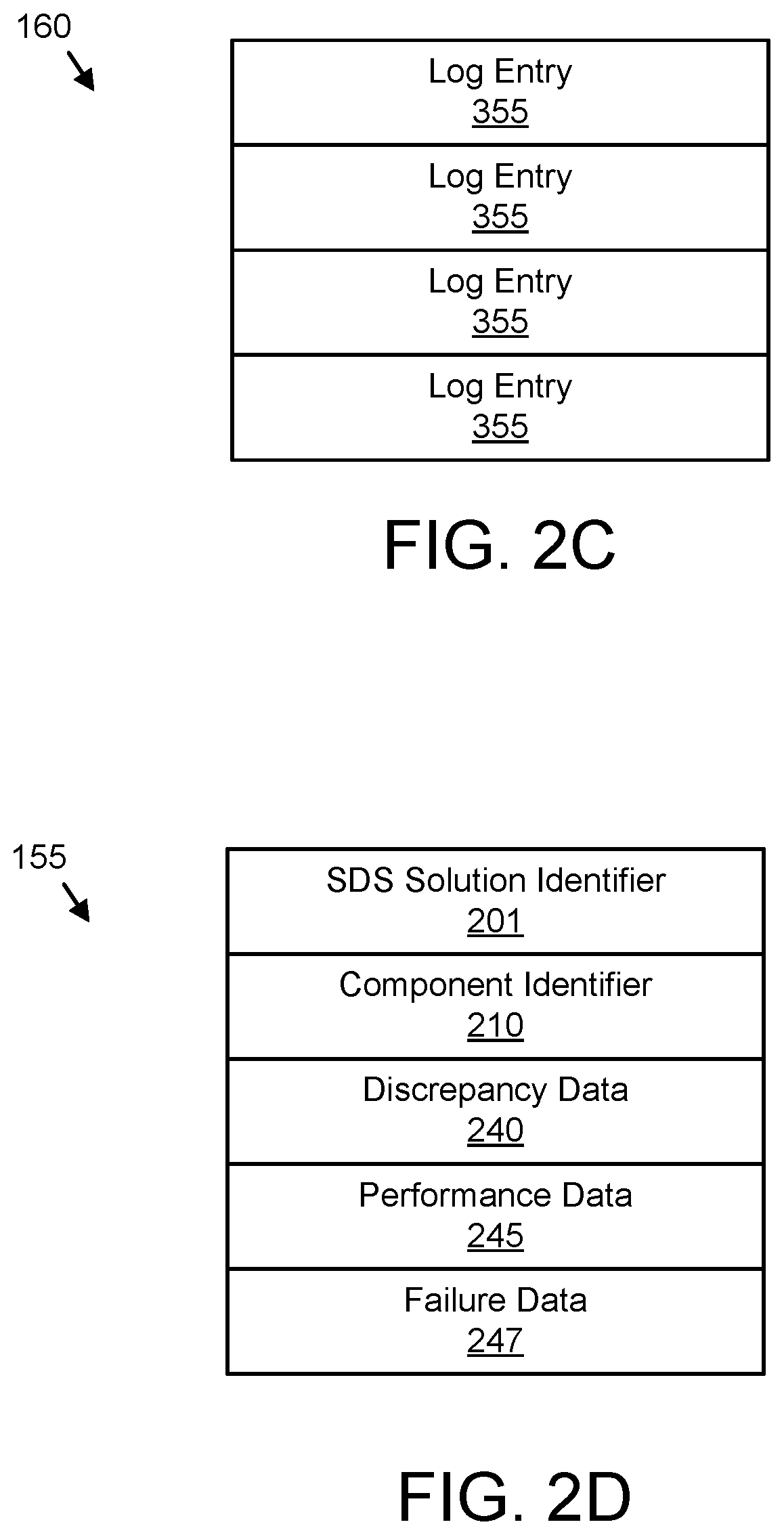 Validating a software defined storage solution based on field data