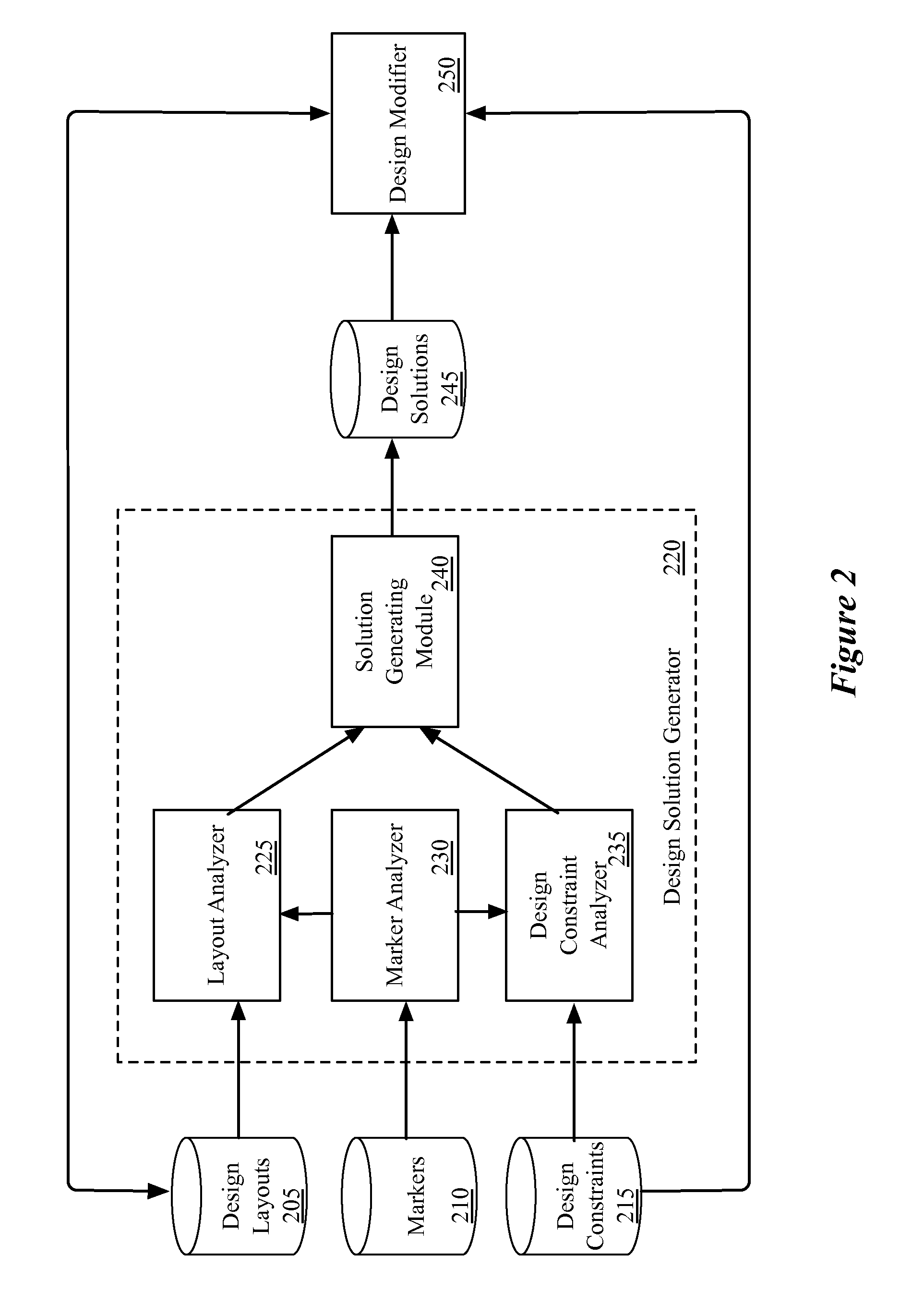 Method and system for automatic generation of solutions for circuit design rule violations