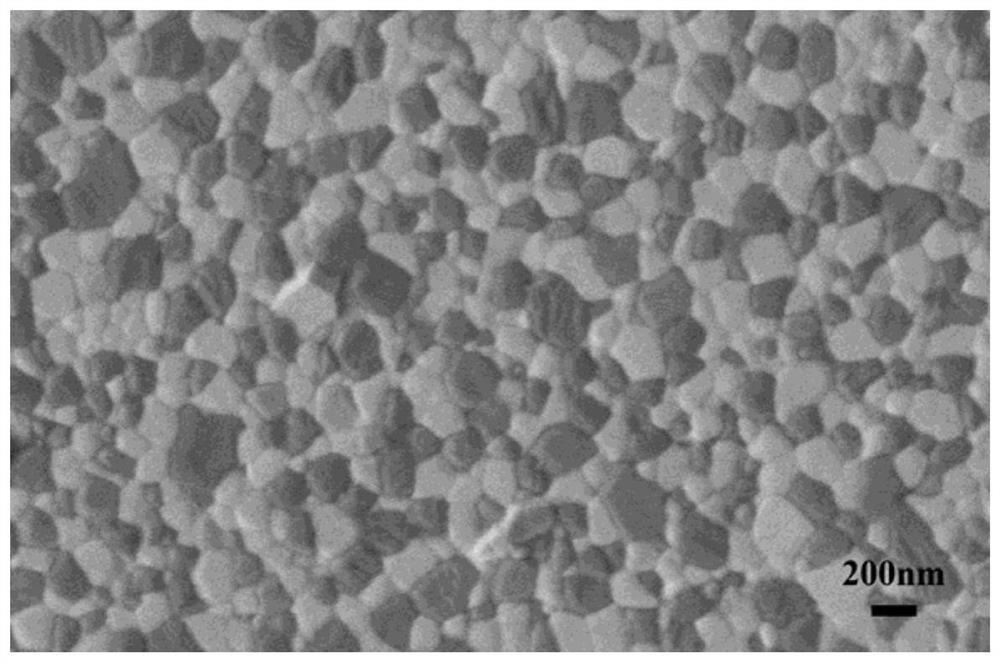 Rapid sintering preparation method of infrared transparent ceramic
