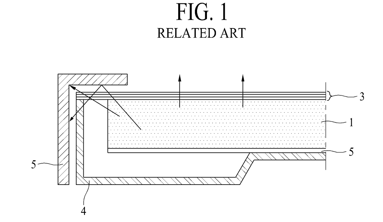 Display device