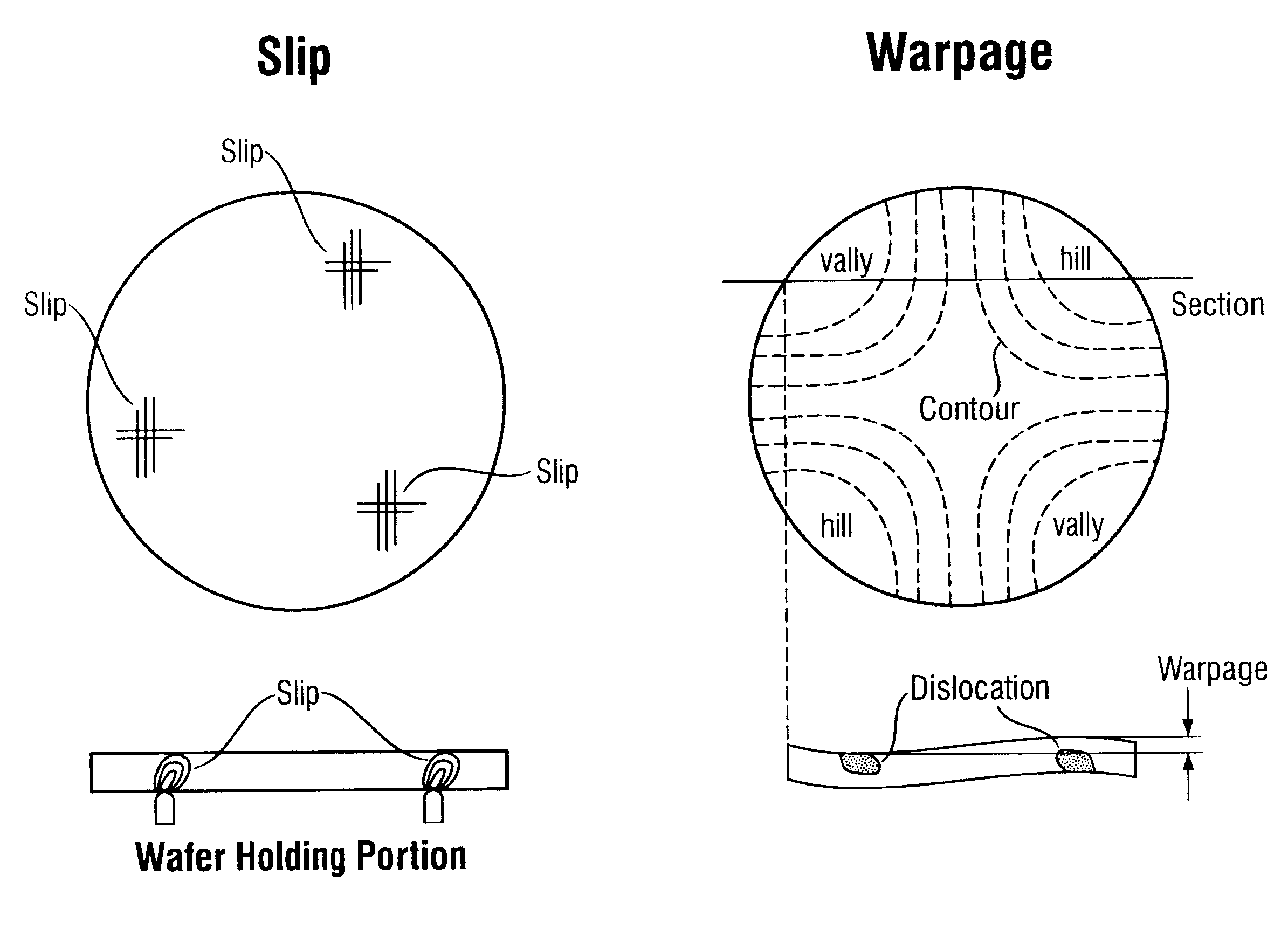 Silicon Wafer And Method For Manufacturing The Same