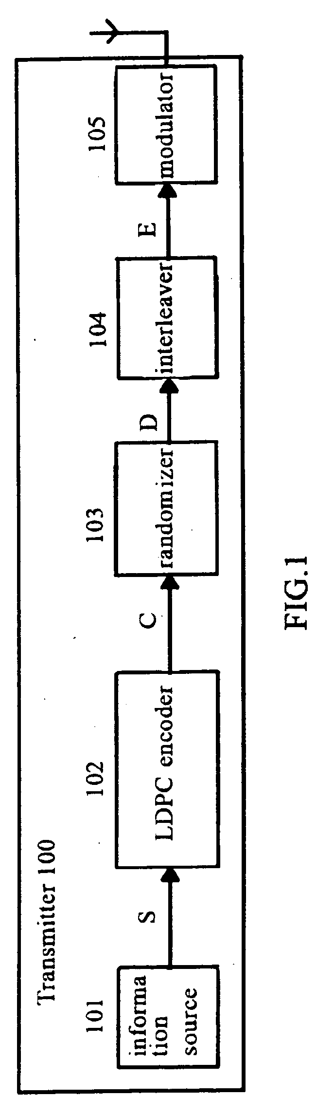 Method of Constructing Low Density Parity Check Code, Method of Decoding the Same and Transmission System For the Same