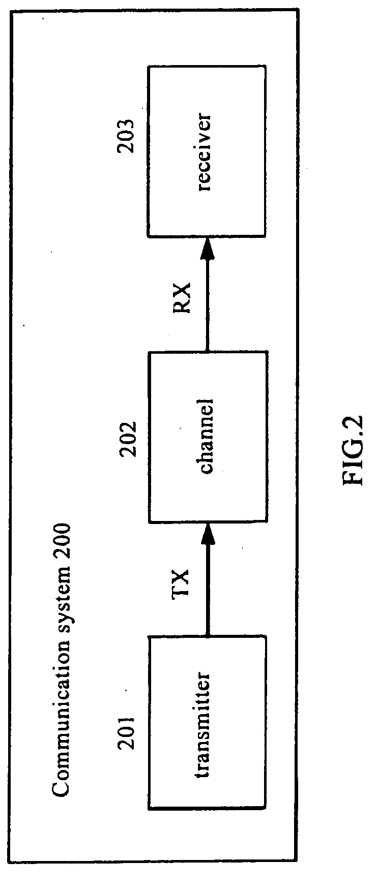 Method of Constructing Low Density Parity Check Code, Method of Decoding the Same and Transmission System For the Same