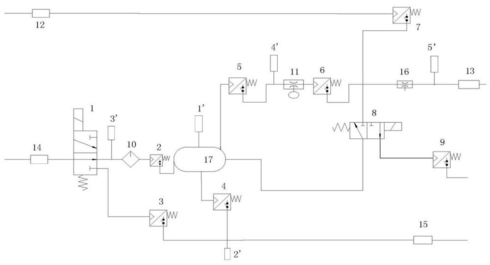 Multifunctional brake test device and test method for commercial vehicle