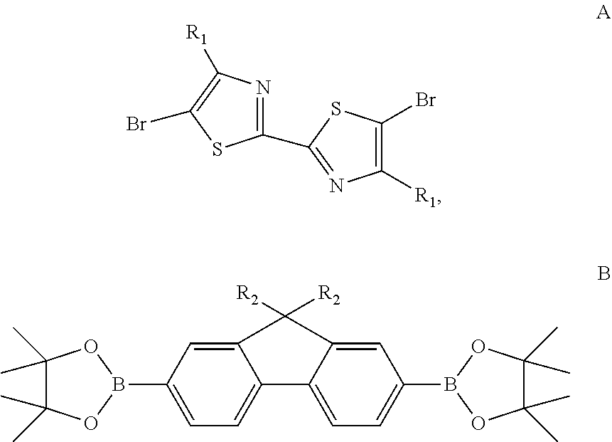 Co-polymer of 2,7-fluorene and bithiazole, method for preparing same and solar battery containing same