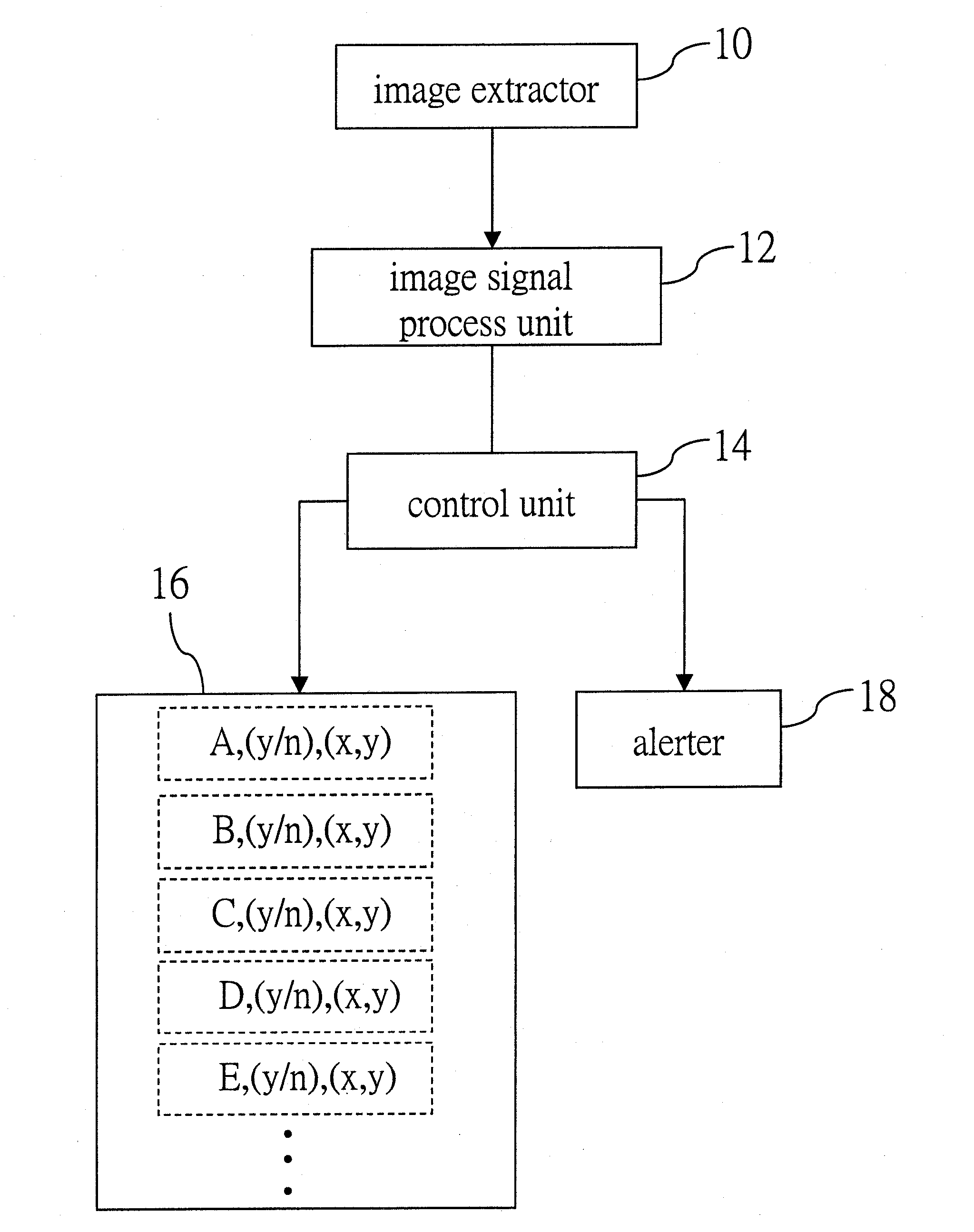 Method and system for monitoring driver
