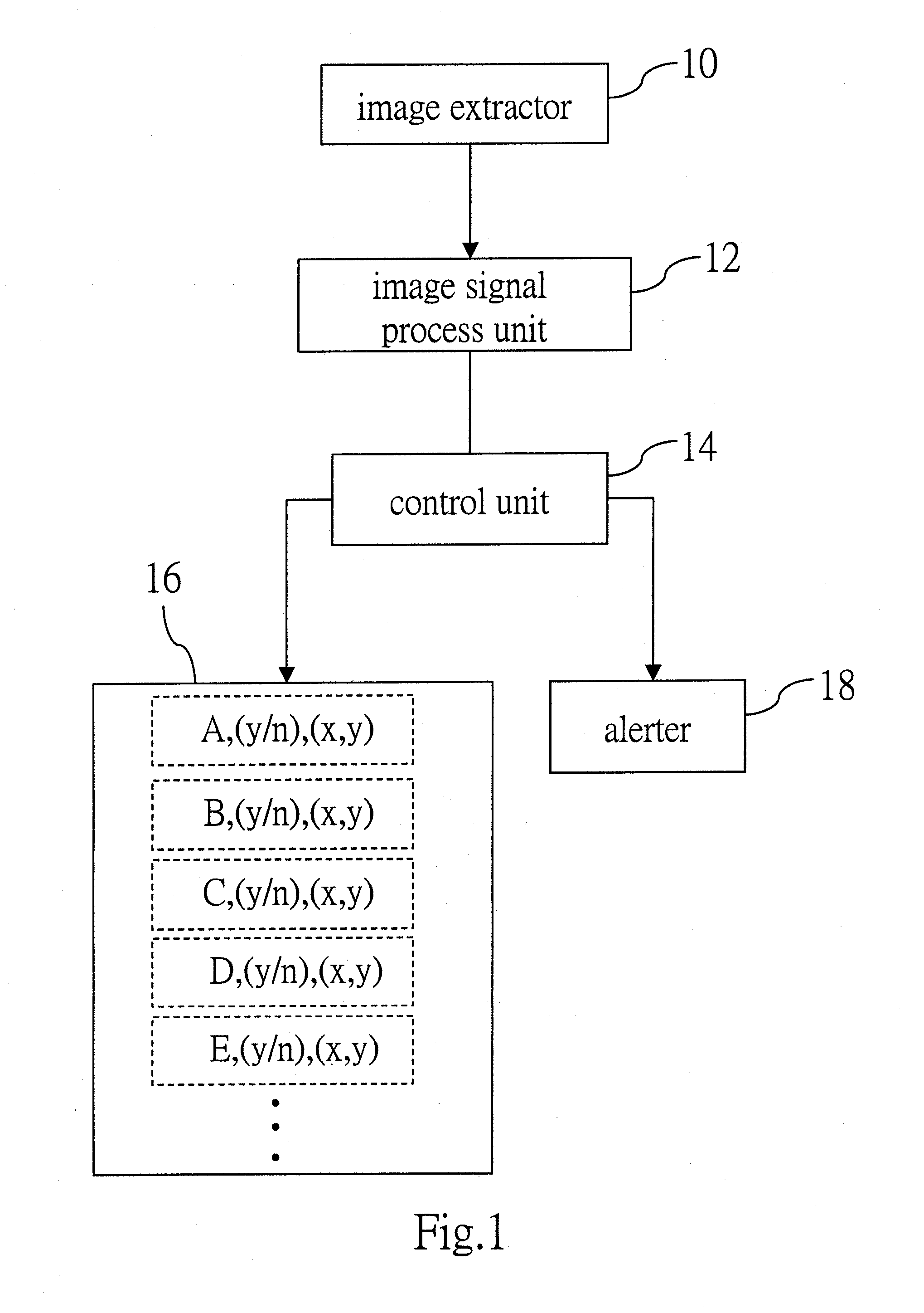 Method and system for monitoring driver