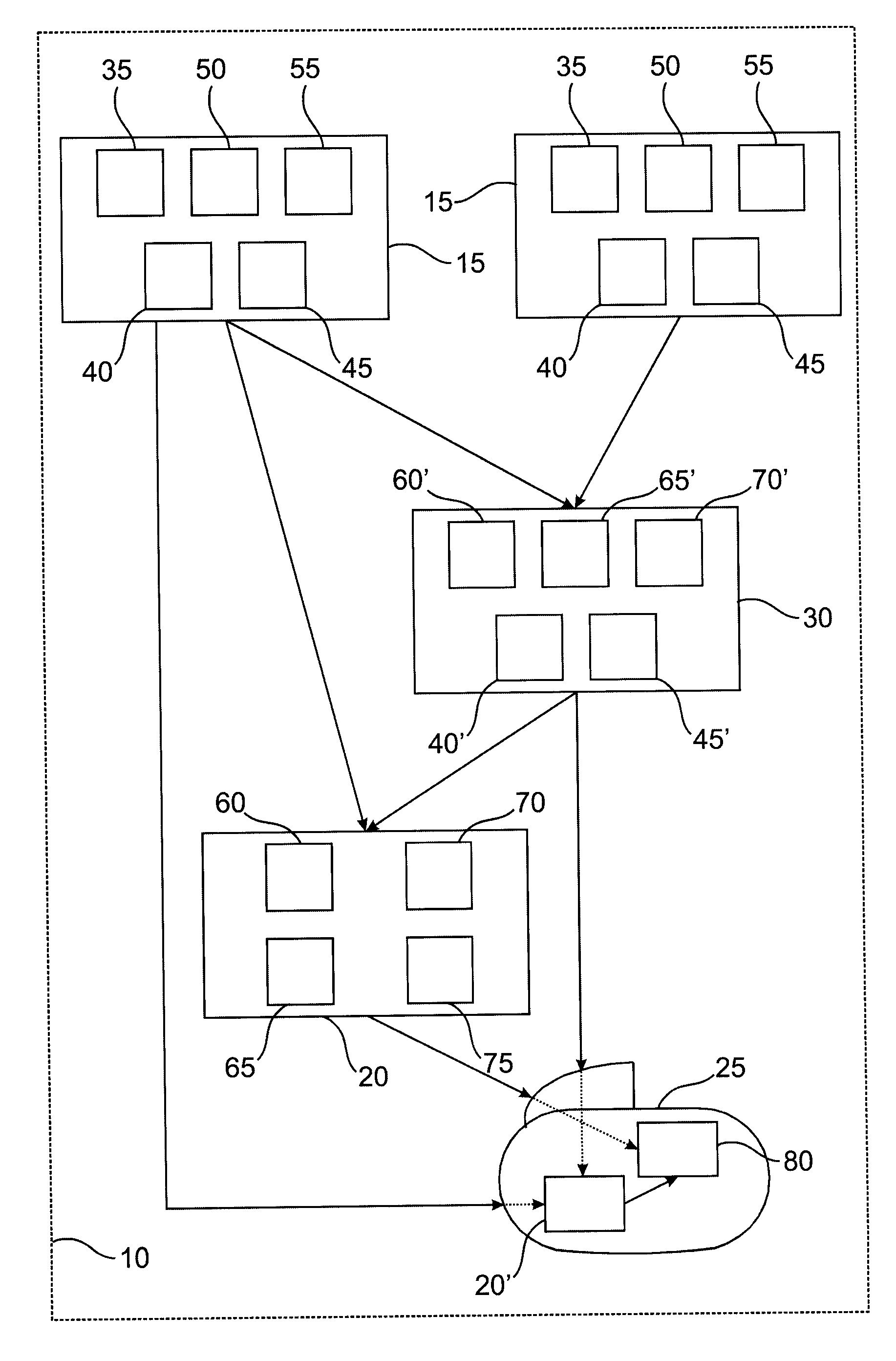 System and method for transmitting and activating a plurality of control data