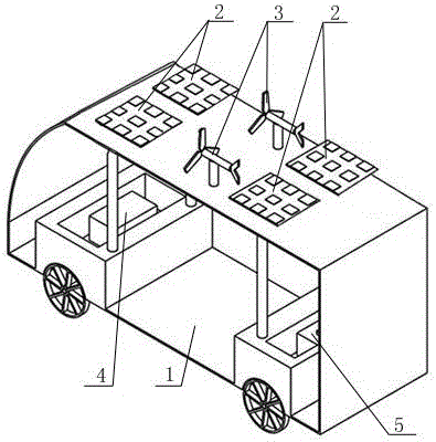 Wind-solar complementary power generation system used for electric automobile