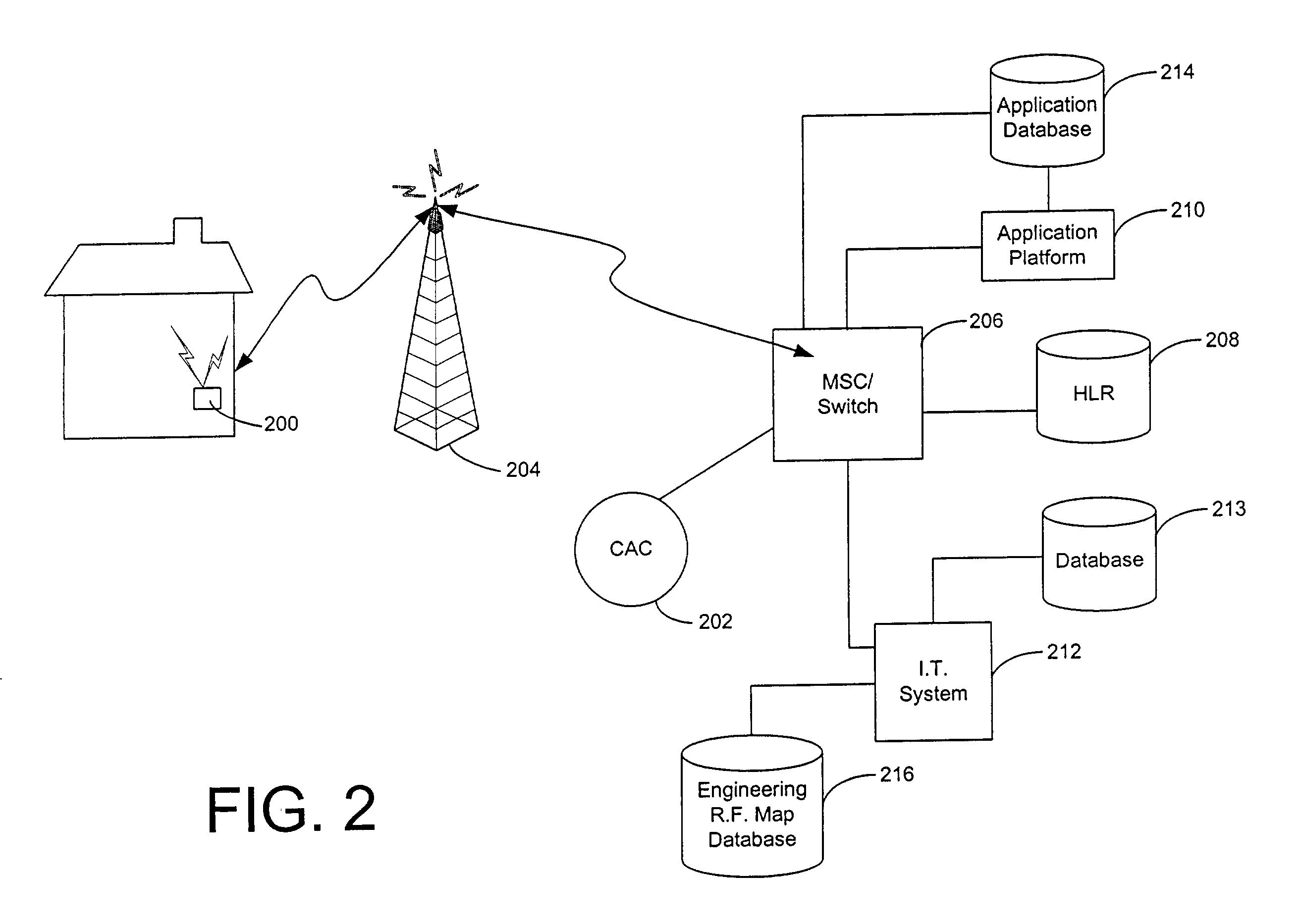 Apparatus and method for providing reduced cost cellular service