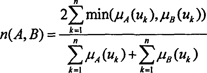 Load density index acquiring method based on fuzzy maxiumum approximation degree theory