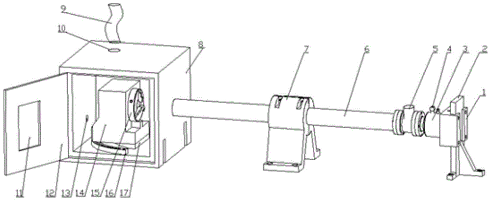 A high-speed crash test device for a vehicle power battery