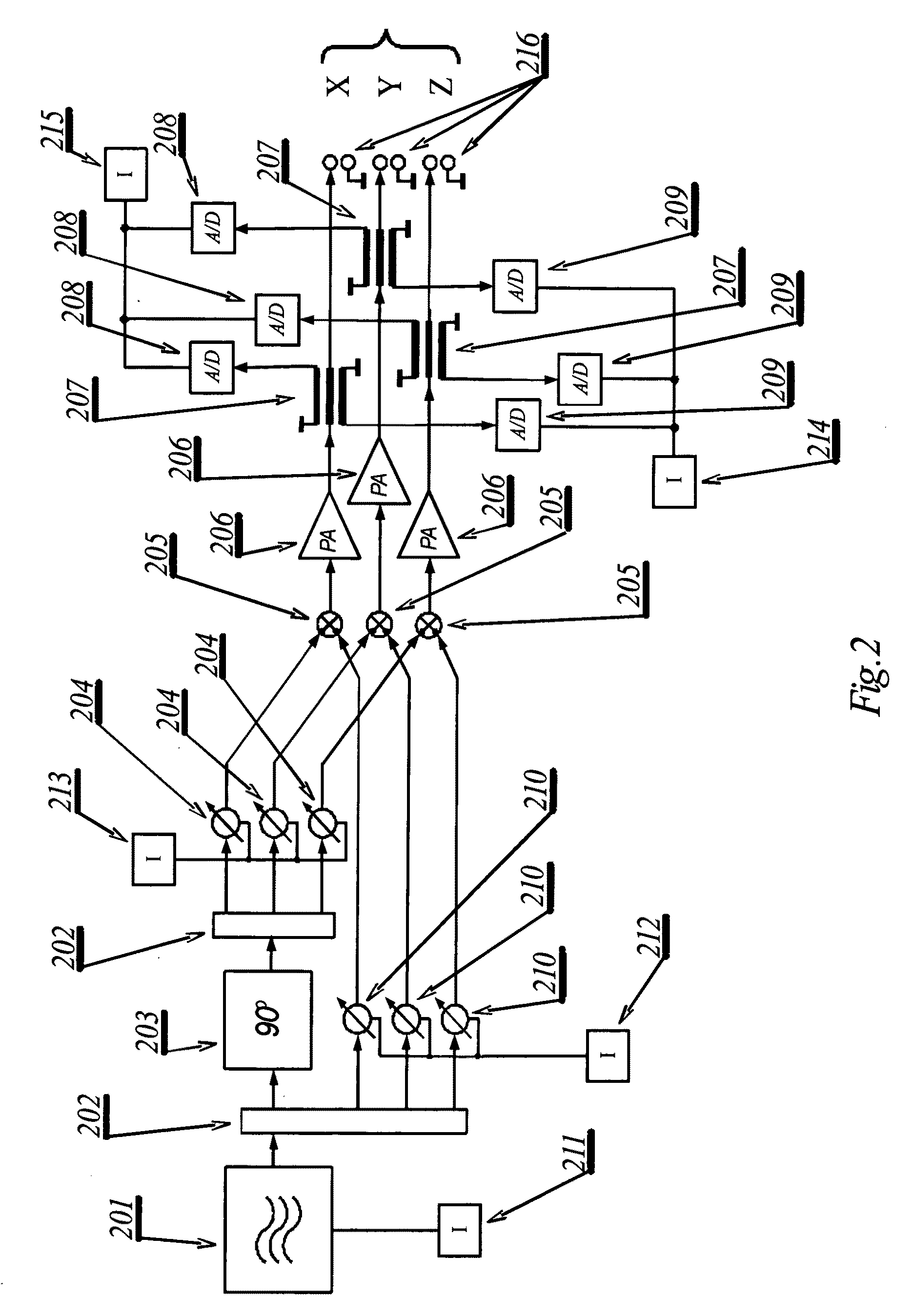 Fat retraction apparatus and method for using same