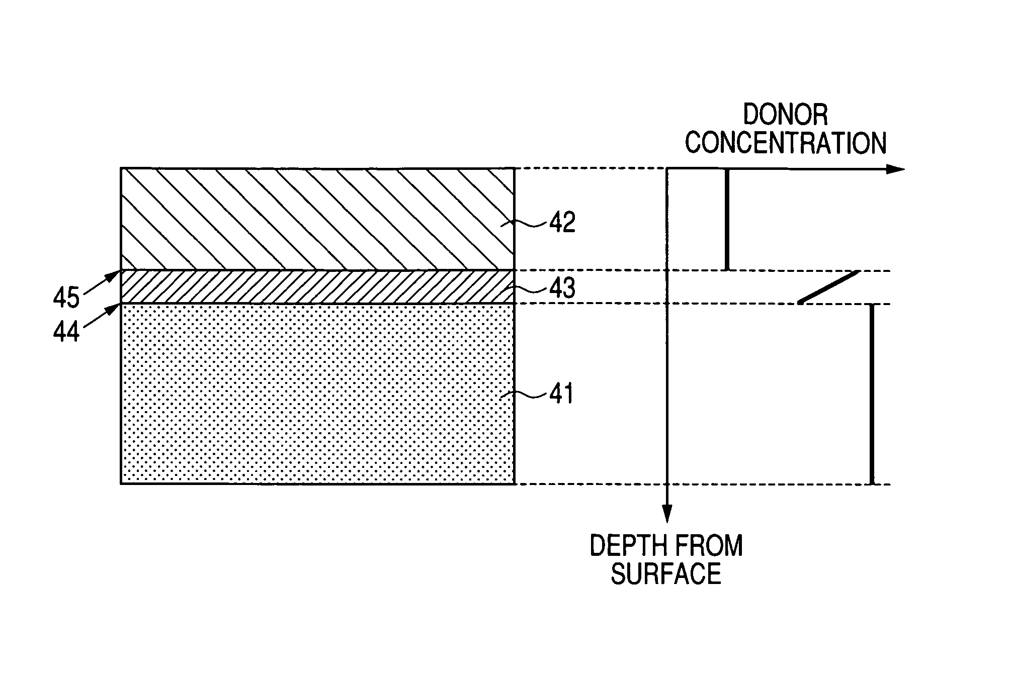 Silicon carbide semiconductor substrate and method of manufacturing the same