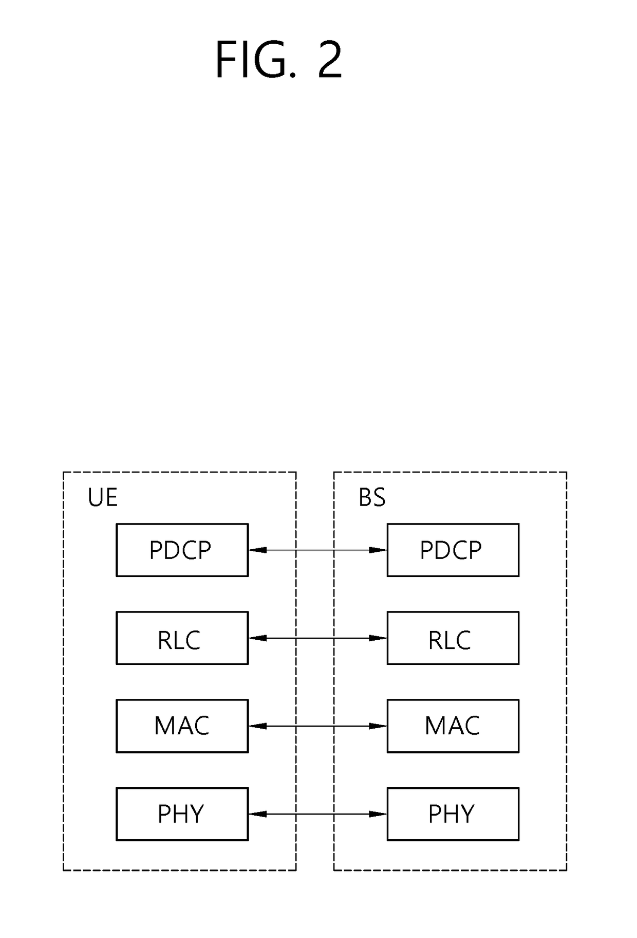 Method for acting as paging proxy in wireless communication system and terminal utilizing the method