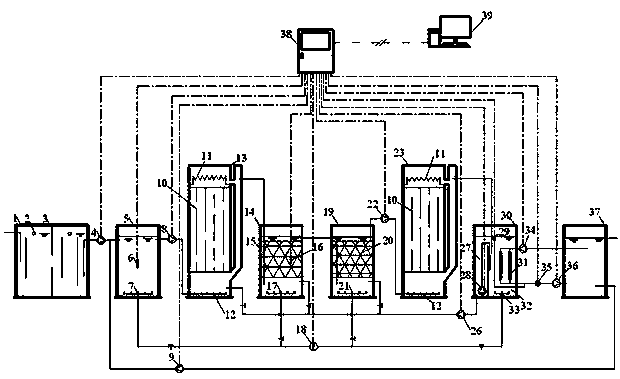 Biochemical treatment device and method for wastewater generated in production of polyester resin