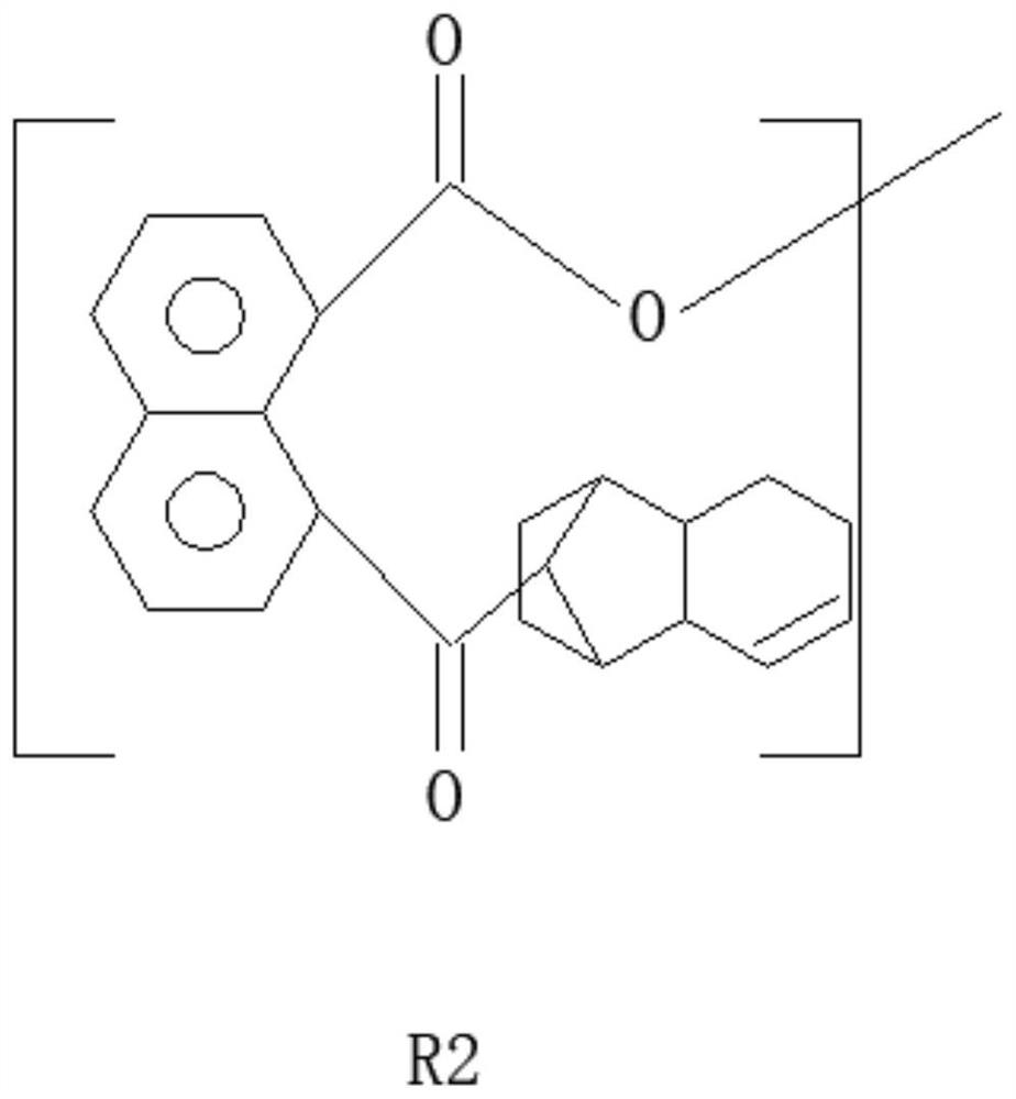 Oligomer suitable for photocuring ink-jet ink and preparation method thereof