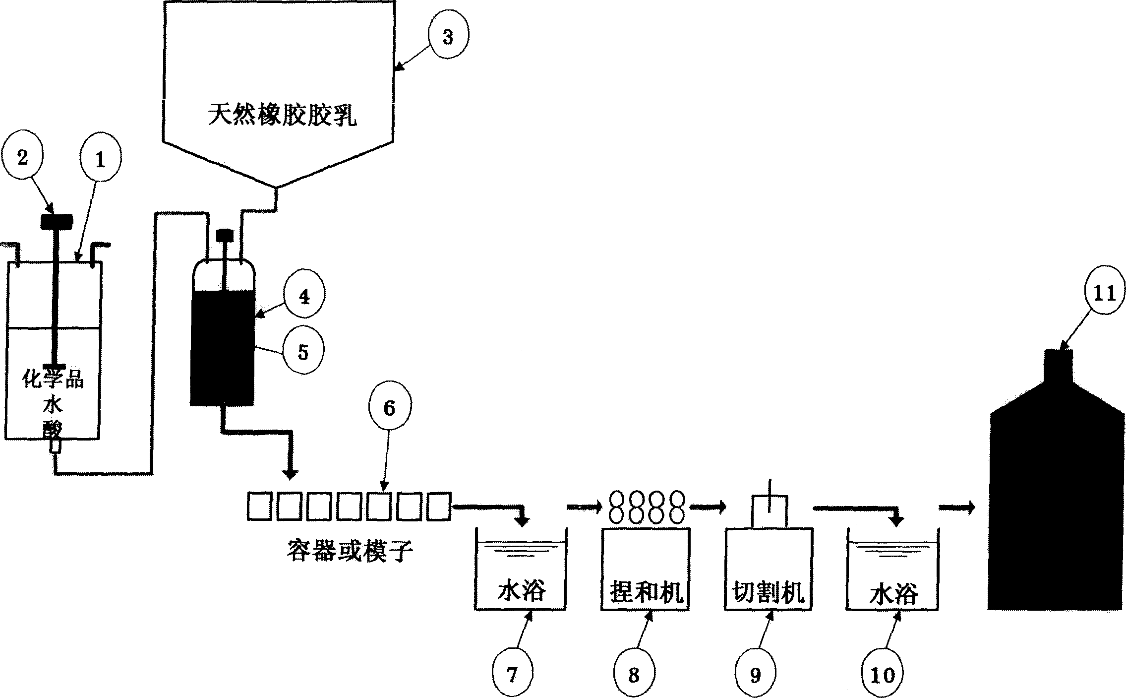 Wet natural rubber compound and producing process thereof