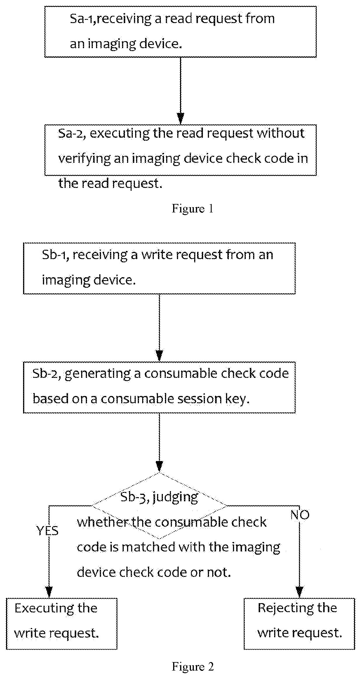 Consumable Chip, Consumable and Consumable Communication Method