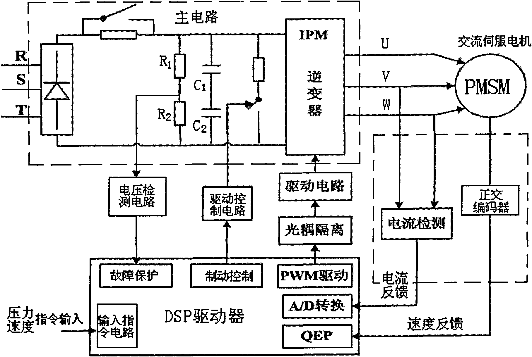 Plunger pump type hydraulic injection moulding machine system driven by servo motor and control method thereof