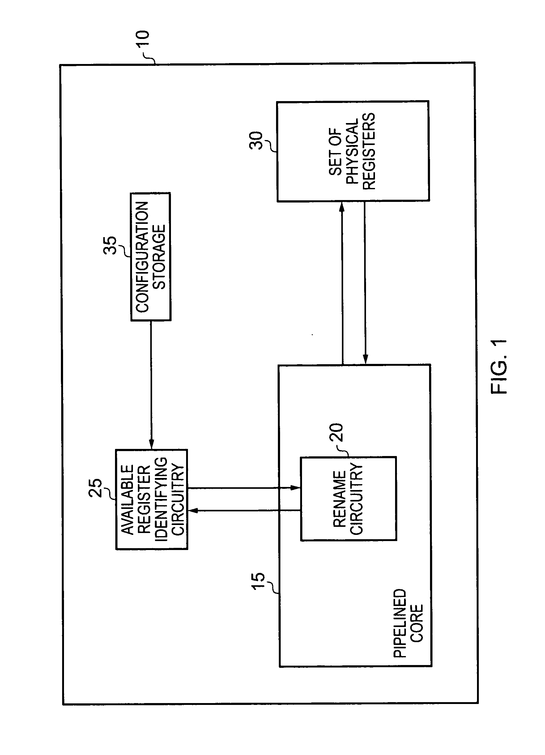 Apparatus and method for mapping architectural registers to physical registers