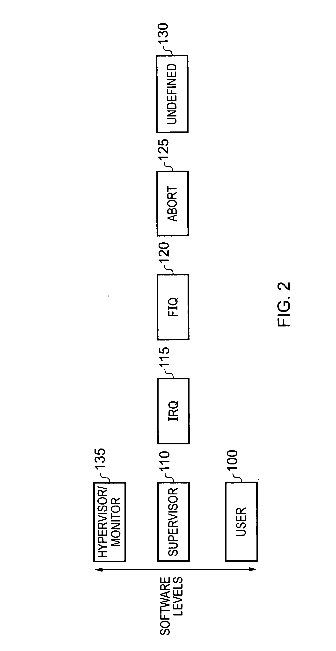 Apparatus and method for mapping architectural registers to physical registers