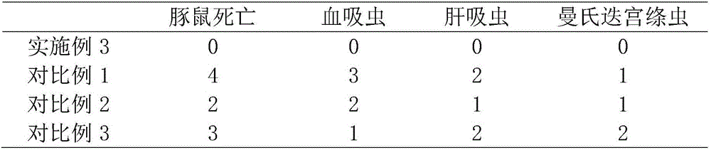 Tea comprising snake gall ingredients of three kinds of snakes and cultivation method for tea