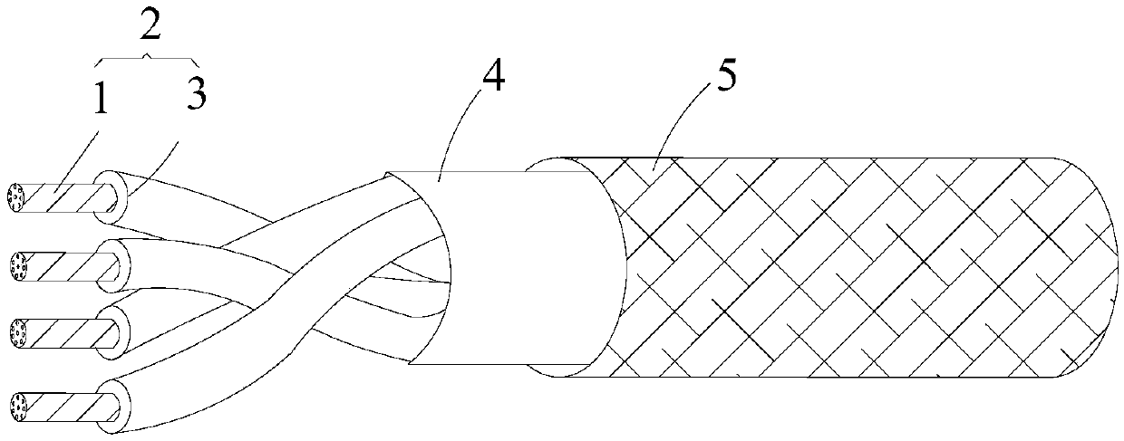 Wire rod and processing technology thereof