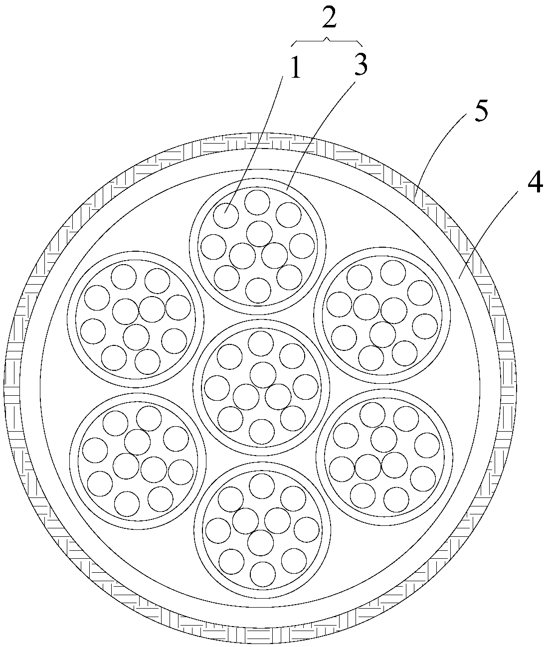 Wire rod and processing technology thereof