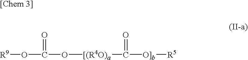 Refrigerator oil composition