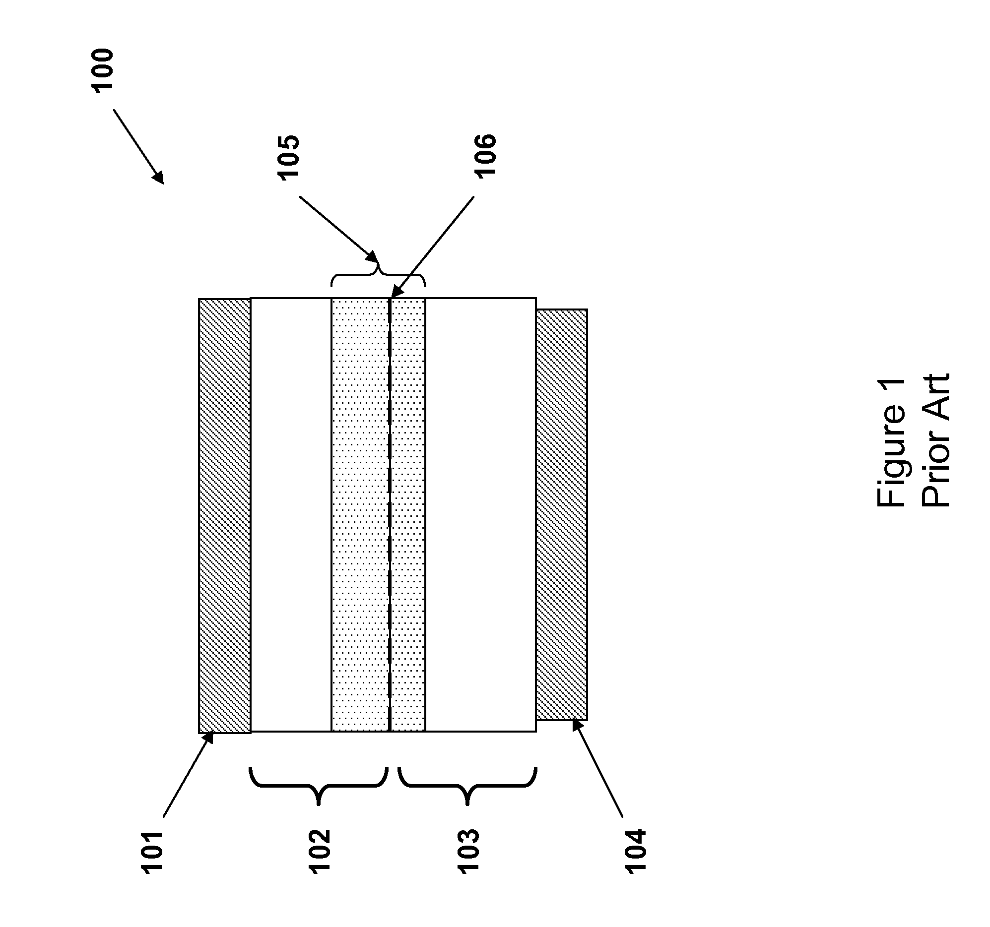 Avalanche diode having an enhanced defect concentration level and method of making the same