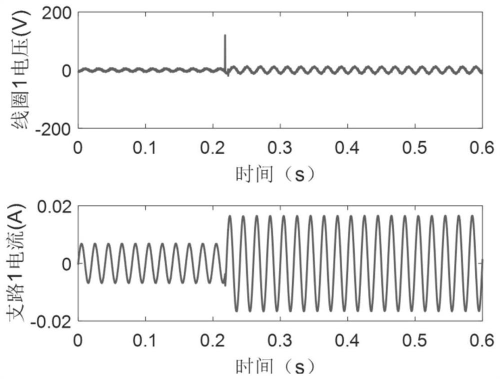 A short-circuit detection device and method for flux-constrained current-limiting switches