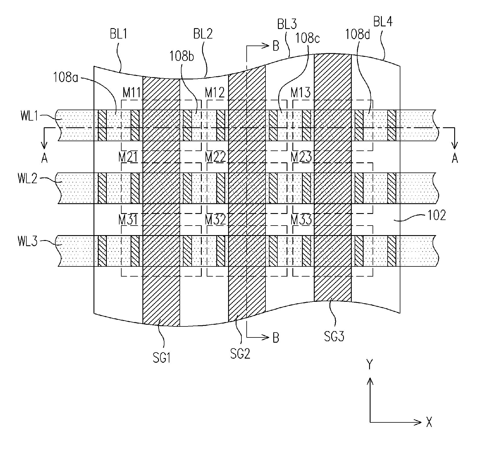Non-volatile memory, manufacturing and operating method thereof