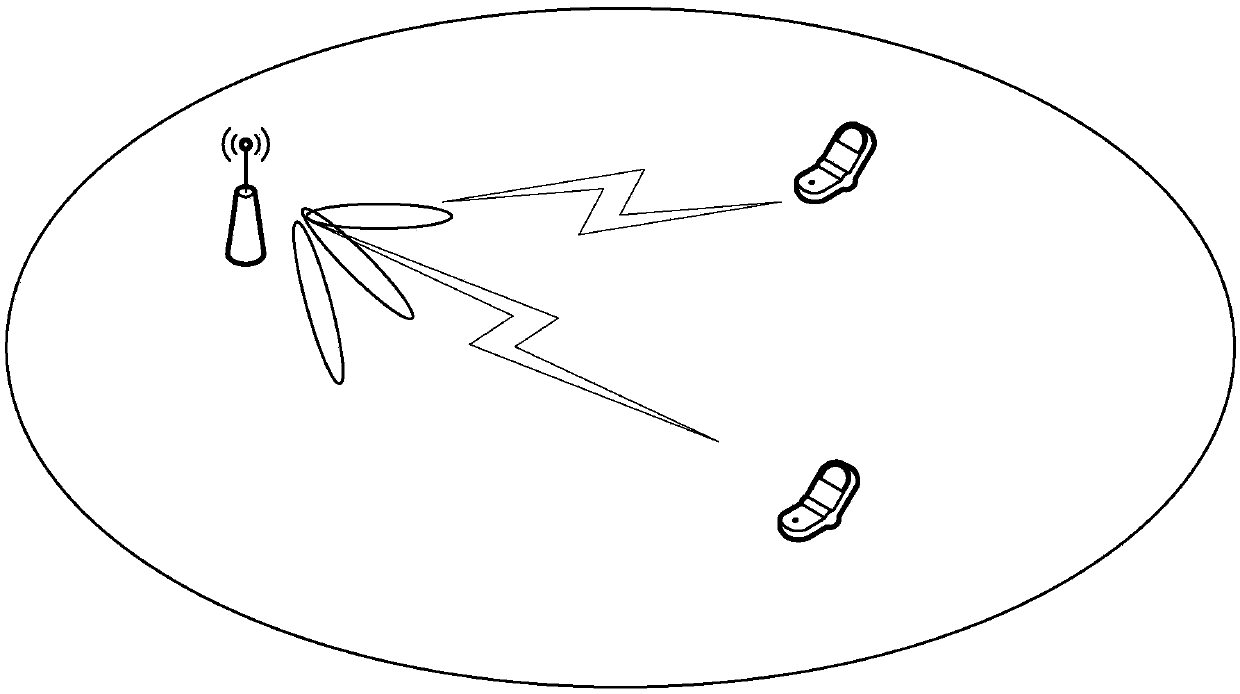 Notification method, device and system of power difference information