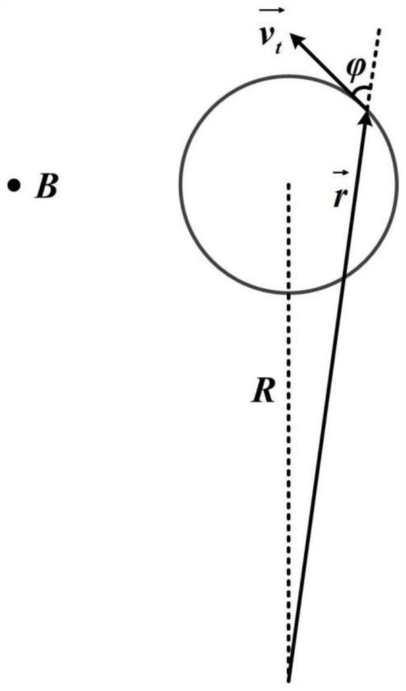 A Method for Reducing Larmor Radius of Electron in Drift Tube