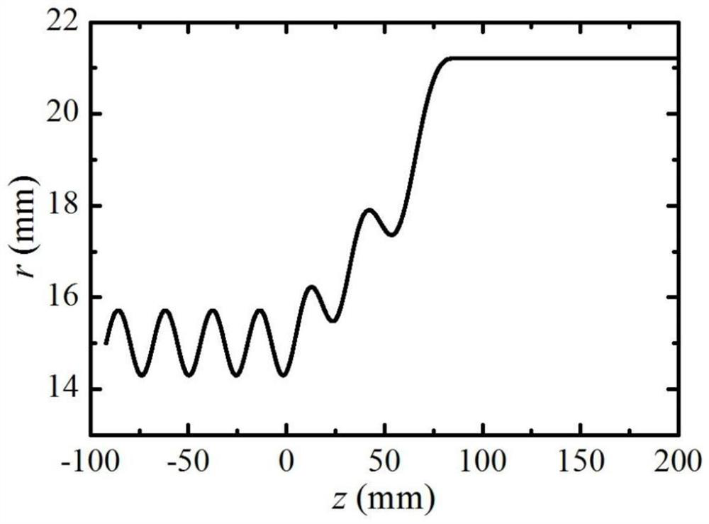 A Method for Reducing Larmor Radius of Electron in Drift Tube